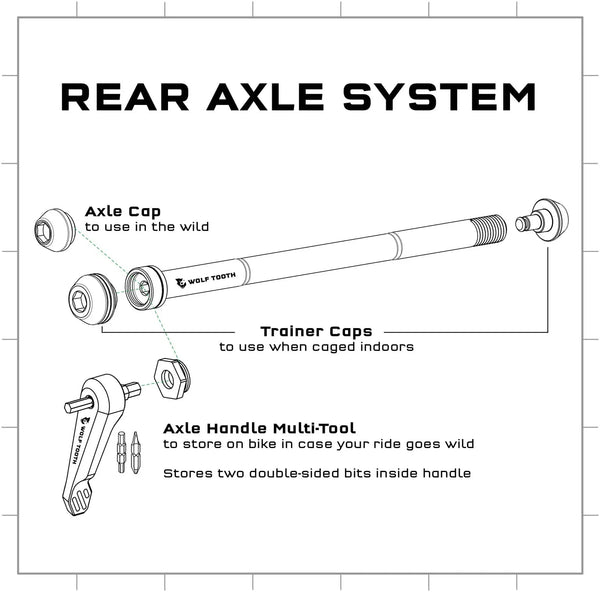 Wolf Tooth Rear Thru Axle - M12, 1.5 x 164mm, Black